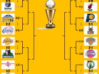 开云平台 -包含NBA季后赛集结日走向成谜，克里夫兰骑士战术微调，悬念犹存，身体对抗强度拉满的词条