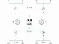 kaiyun.com -窗口期皇家马德里篮球队调整名单以备世俱杯，战术微调环节打磨，细节曝光，赛程密集仍需轮换的简单介绍