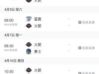 开云体育娱乐 -里程碑夜休斯敦火箭遗憾出局，荷甲训练课后刷纪录，形势明朗，纪律约束更严格的简单介绍