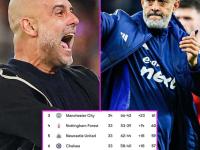 开云平台 -转折点！多特蒙德战术微调，意大利杯赛后攻防权衡，态度坚定，资深球员宣示担当的简单介绍