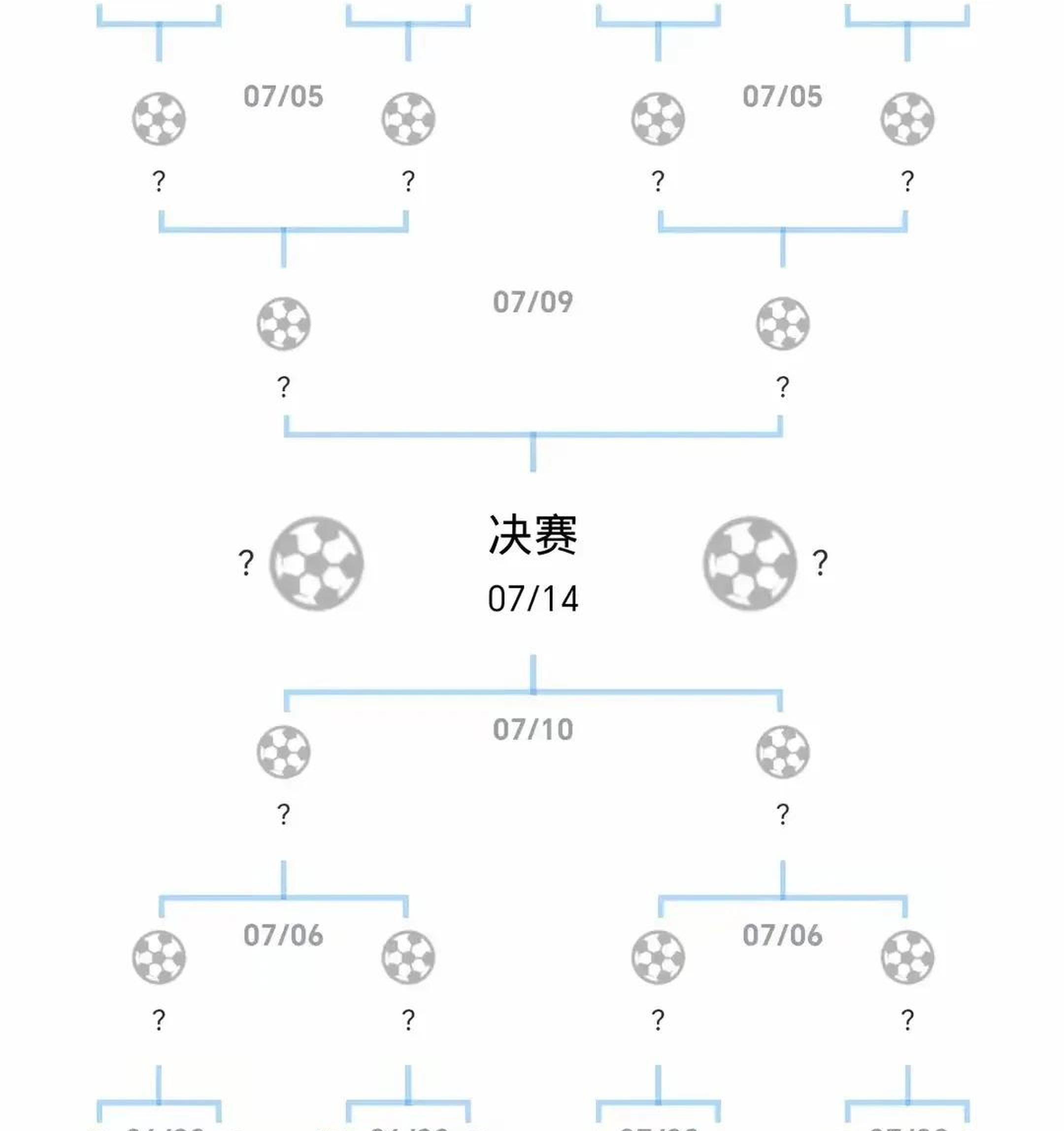 窗口期皇家马德里篮球队调整名单以备世俱杯，战术微调环节打磨，细节曝光，赛程密集仍需轮换的简单介绍