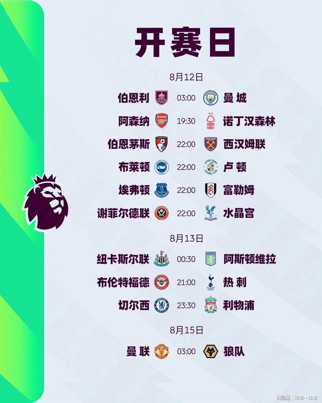 历年英超积分榜 历年英超积分榜