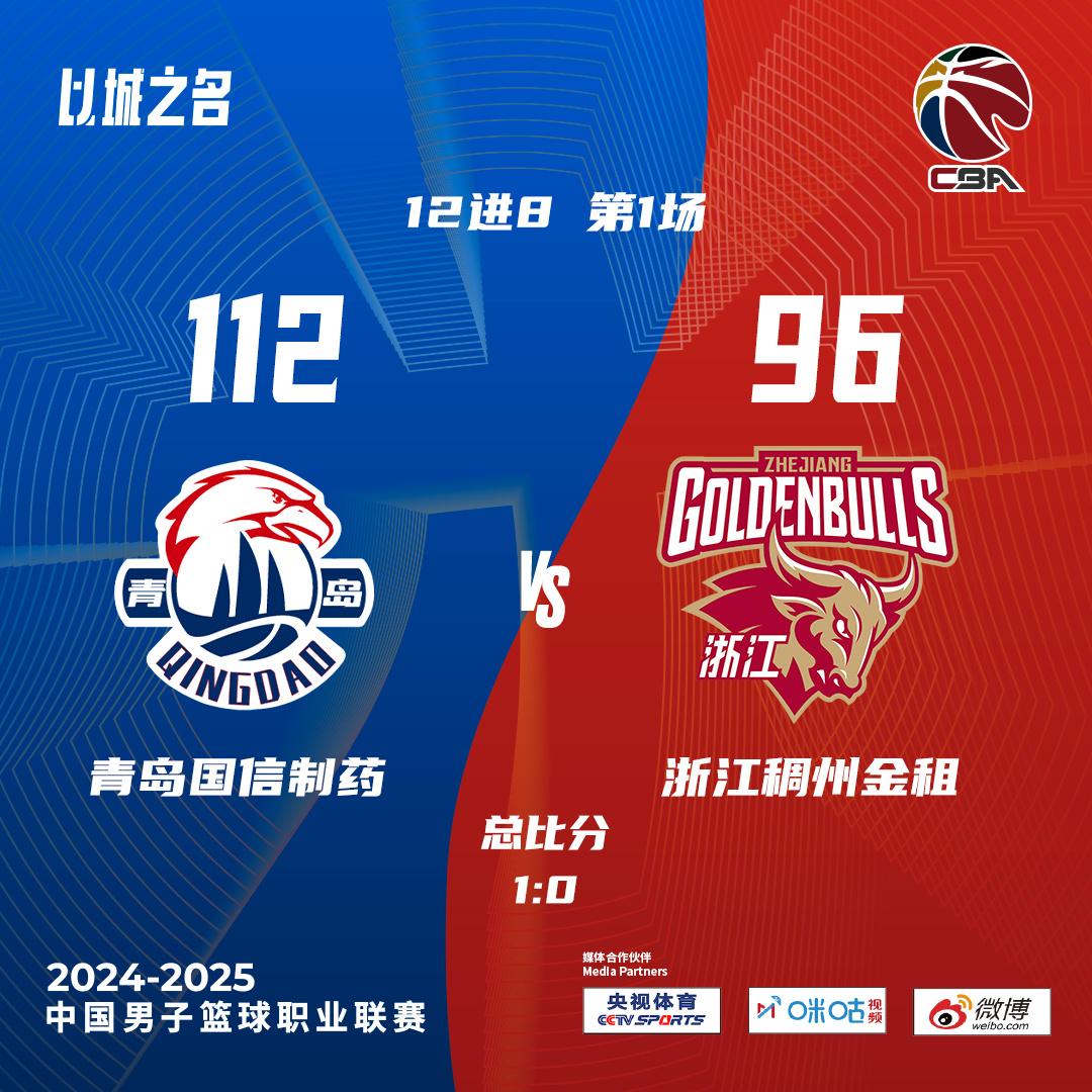 确定起跑线优质课ppt 确定起跑线优质课ppt