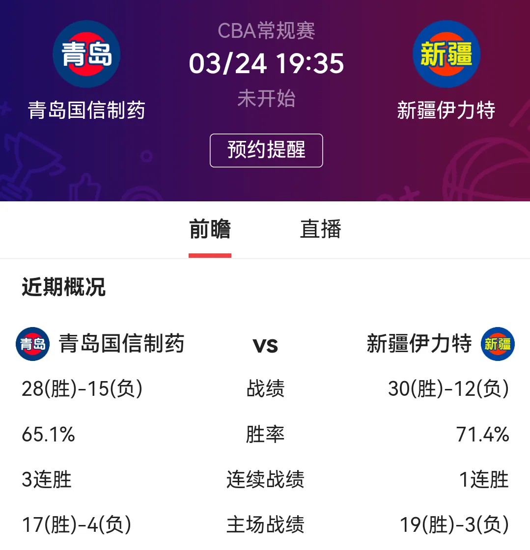 那不勒斯迎CBA季后赛关键赛,赛前状态回暖,质疑声仍在,赛季目标并未改变的简单介绍 那不勒斯迎CBA季后赛关键赛,赛前状态回暖,质疑声仍在,赛季目标并未改变的简单介绍