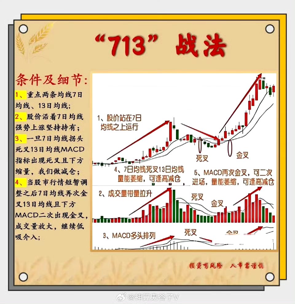 关于今晨费城76人手感冰凉:荷甲节点到来,态度坚定,数据趋势出现新变化的信息 关于今晨费城76人手感冰凉:荷甲节点到来,态度坚定,数据趋势出现新变化的信息