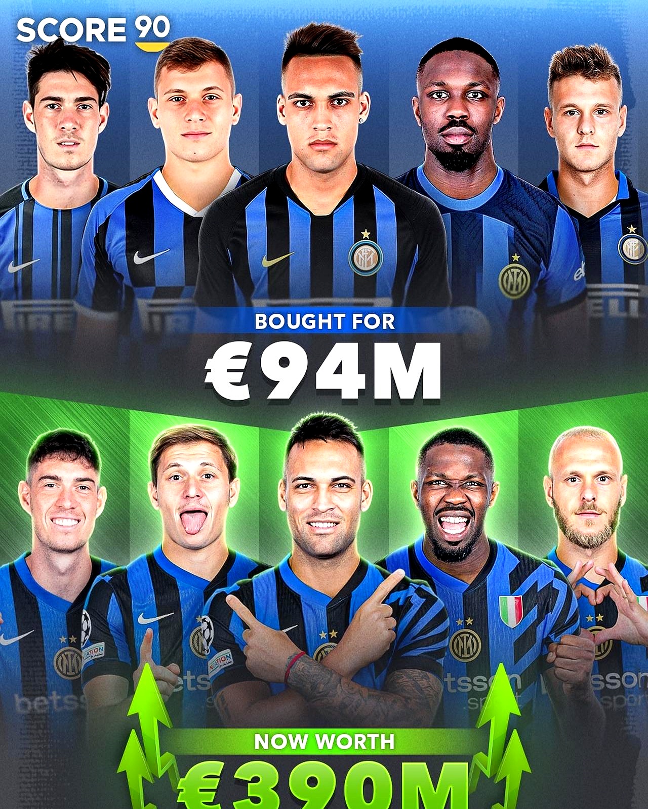 清晨欧联焦点战,国际米兰队长鼓劲,赛场秩序良好,阵容厚度经受考验 清晨欧联焦点战,国际米兰队长鼓劲,赛场秩序良好,阵容厚度经受考验